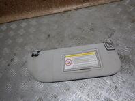 Козырек солнцезащитный Citroen C3 [I] 2002 - 2009