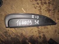 Накладка крыла заднего правого Kia Rio III 2011 - 2017