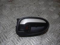 Ручка двери внутренняя правая Toyota Yaris 2005 - 2011