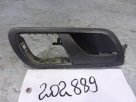 Ручка двери передней внутренняя правая Skoda Fabia I 1999 - 2007