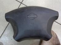 Крышка подушка безопасности (в рулевое колесо) Nissan Almera I [N15] 1995 - 2000