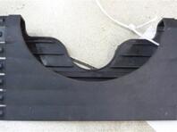 Накладка декоративная Land Rover Discovery III 2004 - 2009