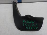 Брызговик задний левый Nissan Qashqai (J11) c 2014 г.