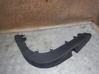 Накладка двери Land Rover Range Rover IV 2012 - 2022