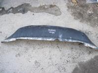 Юбка передняя Nissan Juke (F15) c 2011 г.