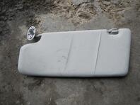 Козырек солнцезащитный Ford Focus I 1998 - 2005