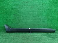 Накладка порога (наружная) Hyundai ix35 2010 - 2015