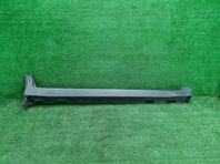 Накладка порога (наружная) Hyundai Creta I 2016 - 2021