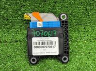 Блок электронный Jetour T2 I 2023 - н.в.