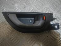 Ручка двери внутренняя правая Honda Jazz II 2008 - 2014