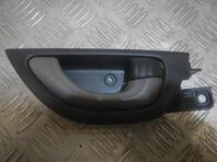 Ручка двери внутренняя правая Honda Jazz II 2008 - 2014