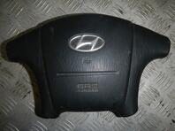 Подушка безопасности в рулевое колесо Hyundai Sonata IV [EF] 1998 - 2012