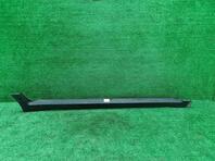 Накладка порога (наружная) Hyundai Creta I 2016 - 2021