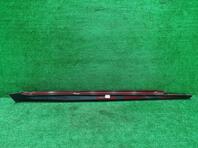 Накладка порога (наружная) BMW M8 (F91, F92, F93) 2019 - н.в.