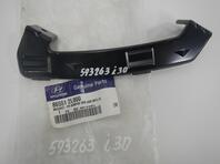 Кронштейн фар левый Hyundai i30 [I] 2007 - 2012