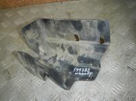 Пыльник (кузов внутри) Dodge Caliber 2006 - 2011