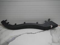 Накладка двери Land Rover Range Rover Sport II 2013 - 2022