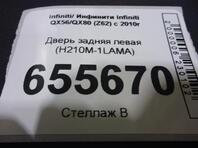 Кузовной элемент Nissan Qashqai (J11) c 2014 г.