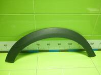 Накладка крыла заднего правого Volvo V60 Cross Country II 2018 - н.в.