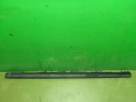 Накладка порога (наружная) Haval Jolion I 2021 - н.в.