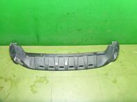 Юбка передняя Haval Jolion I 2021 - н.в.