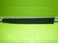 Накладка двери передней правой Hyundai Creta I 2016 - 2021