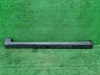 Накладка порога (наружная) Changan UNI-T I 2020 - н.в.