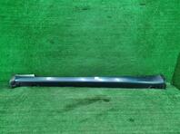 Накладка порога (наружная) Genesis G80 II 2020 - н.в.