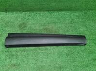 Накладка двери передней правой OMODA C5 I 2022 - н.в.