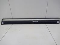 Накладка двери передней правой Geely Atlas I 2016 - 2022