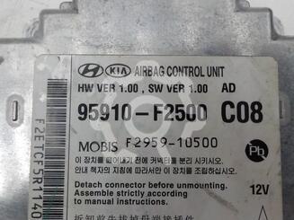 Блок управления двигателем Hyundai Elantra VI [AD] 2015 - 2020