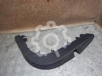 Накладка двери Land Rover Range Rover IV 2012 - 2022