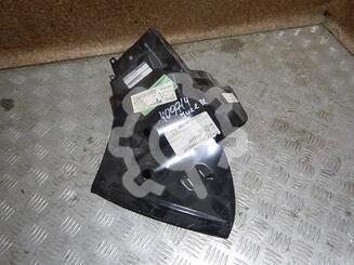 Кузовной элемент Nissan Juke (F15) c 2011 г.