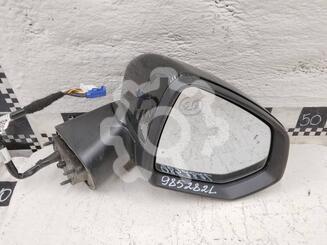 Зеркало заднего вида правое Haval Jolion I 2021 - н.в.