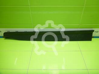 Накладка двери передней правой Hyundai Creta I 2016 - 2021