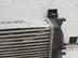 Радиатор дополнительный системы охлаждения Renault Dokker 2012 - н.в.